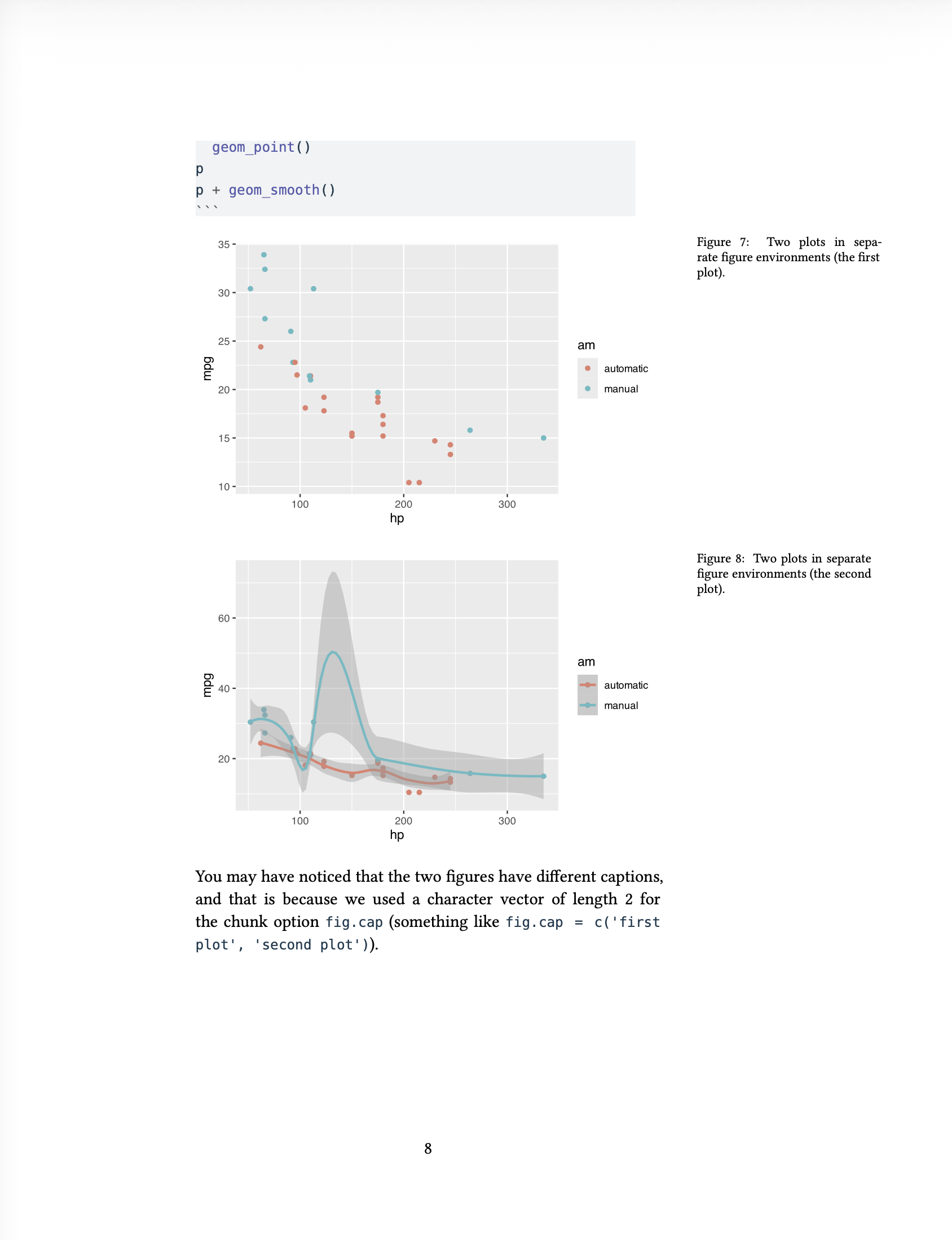 A page of a Typst article using margin captions
